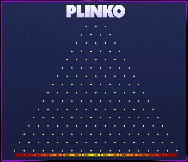Features of Plinko varieties